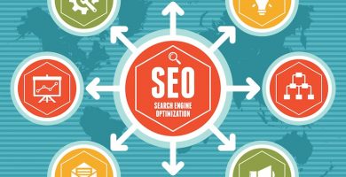 cómo elegir una agencia SEO